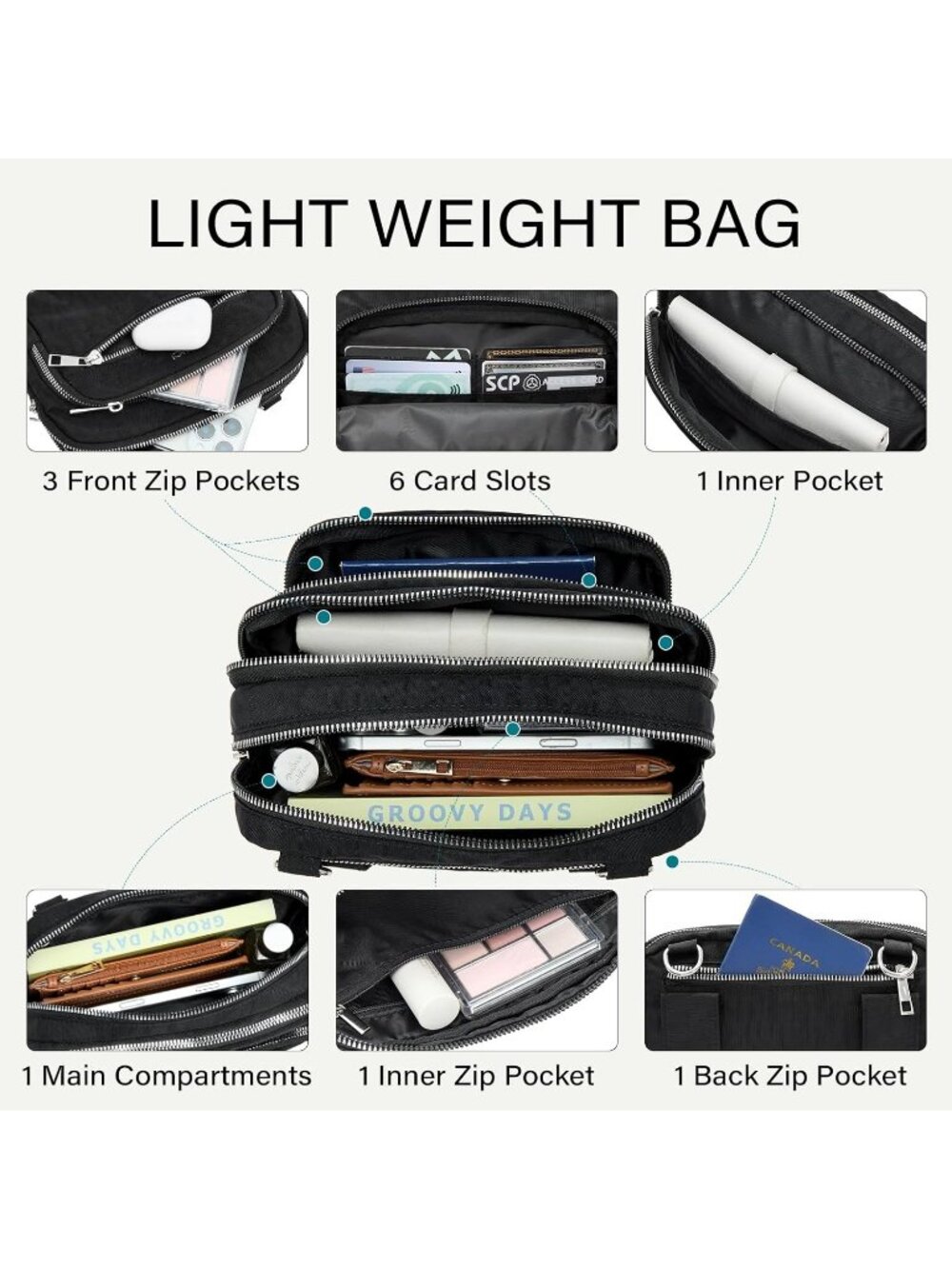 CLUCI Women's Black Small Crossbody Bags Foldie RFID Blocking Nylon Belt Bag - Picture 3 of 6